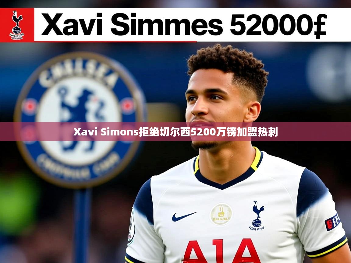 Xavi Simons拒绝切尔西5200万镑加盟热刺